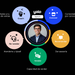 Yalo lanza el Agente Inteligente que revolucionala venta digital al simular vendedores humanos con IA